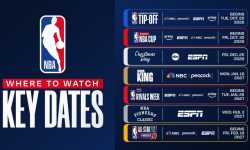 NBA 2026-27 Sezonu 20 Ekim’de Başlıyor: Açılış Gecesi Belli Oldu