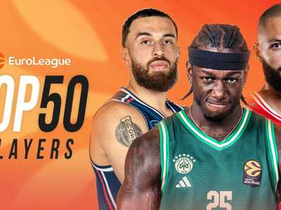 EuroLeague 2026-27’de En İyi 20 Oyuncu: Fenerbahçe’den İki Yıldız Listede