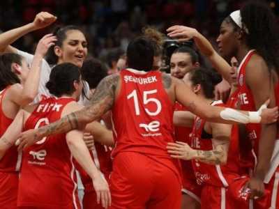 Bugün Basketbol Yayın Akışı: Belçika-Türkiye ve Fenerbahçe Sınavı