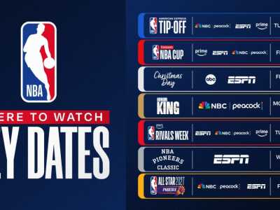 NBA 2026-27 Sezonu 20 Ekim’de Başlıyor: Açılış Gecesi Belli Oldu