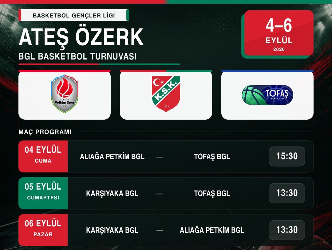 Ateş Özerk Anısına BGL Turnuvası